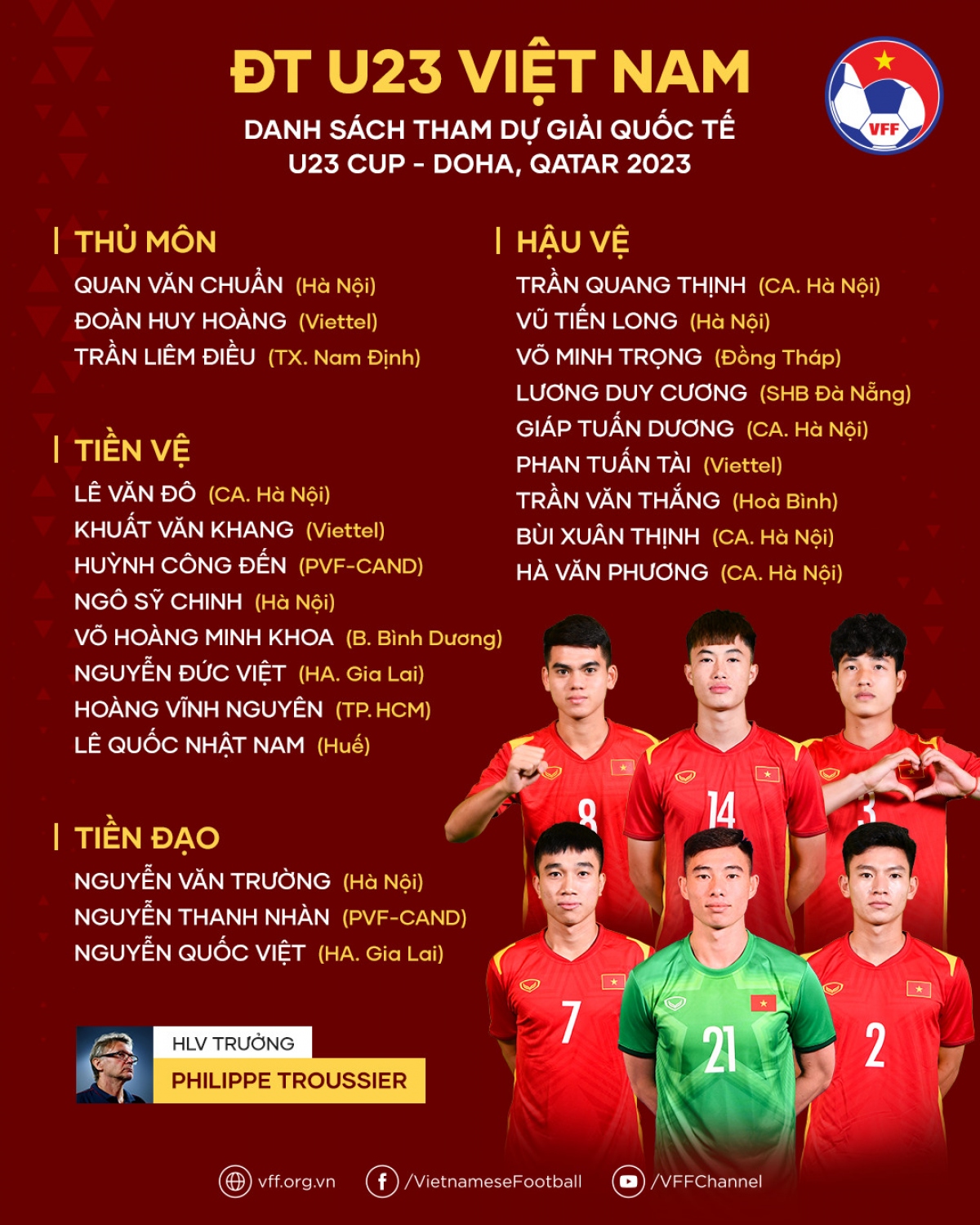 Danh sách U23 Việt Nam tham dự U23 Doha Cup 2023